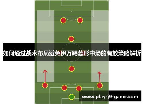 如何通过战术布局避免伊万踢菱形中场的有效策略解析 如何通过战术布局避免伊万踢菱形中场的有效策略解析