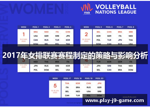2017年女排联赛赛程制定的策略与影响分析