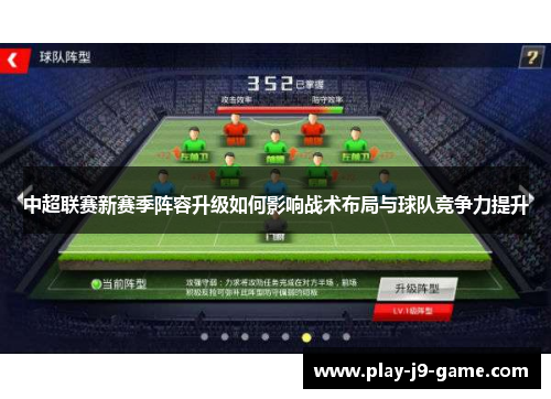 中超联赛新赛季阵容升级如何影响战术布局与球队竞争力提升 中超联赛新赛季阵容升级如何影响战术布局与球队竞争力提升