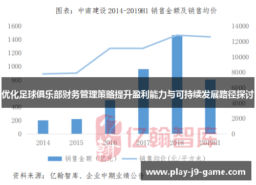 优化足球俱乐部财务管理策略提升盈利能力与可持续发展路径探讨 优化足球俱乐部财务管理策略提升盈利能力与可持续发展路径探讨
