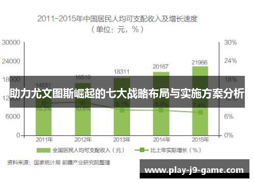 助力尤文图斯崛起的七大战略布局与实施方案分析