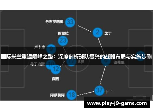 国际米兰重返巅峰之路:深度剖析球队复兴的战略布局与实施步骤 国际米兰重返巅峰之路:深度剖析球队复兴的战略布局与实施步骤