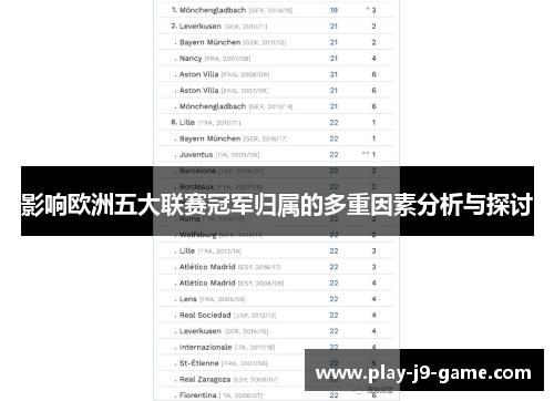 影响欧洲五大联赛冠军归属的多重因素分析与探讨