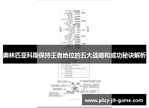 奥林匹亚科斯保持王者地位的五大战略和成功秘诀解析 奥林匹亚科斯保持王者地位的五大战略和成功秘诀解析