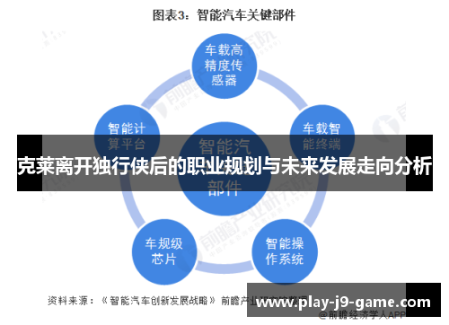 克莱离开独行侠后的职业规划与未来发展走向分析