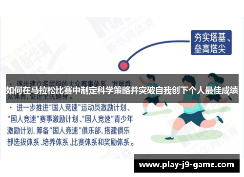 如何在马拉松比赛中制定科学策略并突破自我创下个人最佳成绩