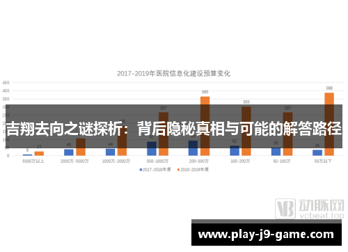 吉翔去向之谜探析：背后隐秘真相与可能的解答路径