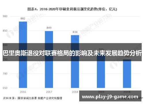 巴里奥斯退役对联赛格局的影响及未来发展趋势分析 巴里奥斯退役对联赛格局的影响及未来发展趋势分析