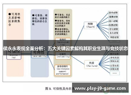 侯永永表现全面分析：五大关键因素解构其职业生涯与竞技状态