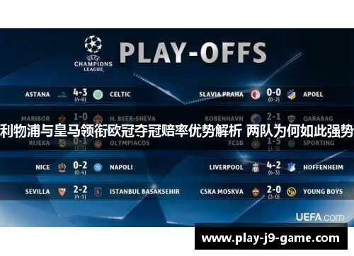 利物浦与皇马领衔欧冠夺冠赔率优势解析 两队为何如此强势