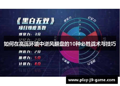 如何在高压环境中逆风翻盘的10种必胜战术与技巧 如何在高压环境中逆风翻盘的10种必胜战术与技巧
