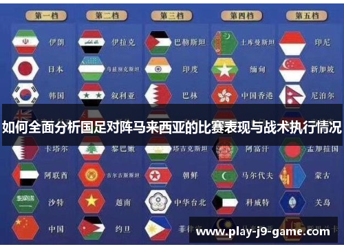 如何全面分析国足对阵马来西亚的比赛表现与战术执行情况