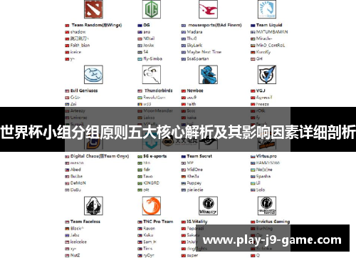 世界杯小组分组原则五大核心解析及其影响因素详细剖析