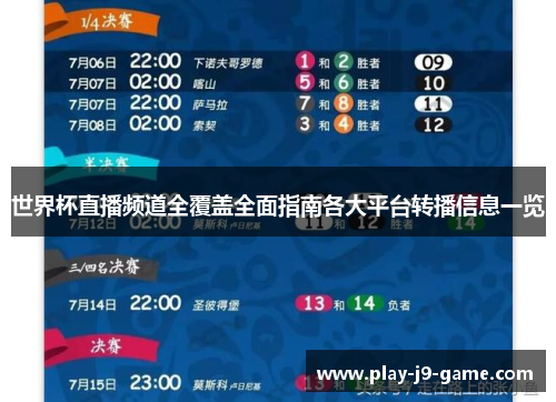 世界杯直播频道全覆盖全面指南各大平台转播信息一览 世界杯直播频道全覆盖全面指南各大平台转播信息一览