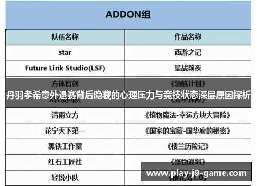 丹羽孝希意外退赛背后隐藏的心理压力与竞技状态深层原因探析