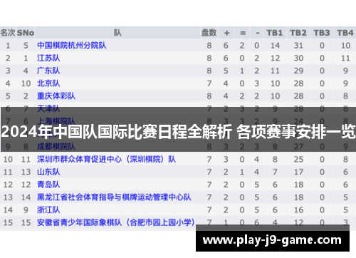 2024年中国队国际比赛日程全解析 各项赛事安排一览