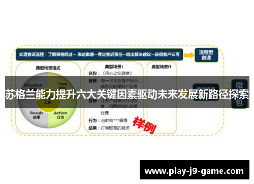 苏格兰能力提升六大关键因素驱动未来发展新路径探索 苏格兰能力提升六大关键因素驱动未来发展新路径探索
