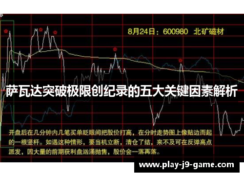 萨瓦达突破极限创纪录的五大关键因素解析 萨瓦达突破极限创纪录的五大关键因素解析