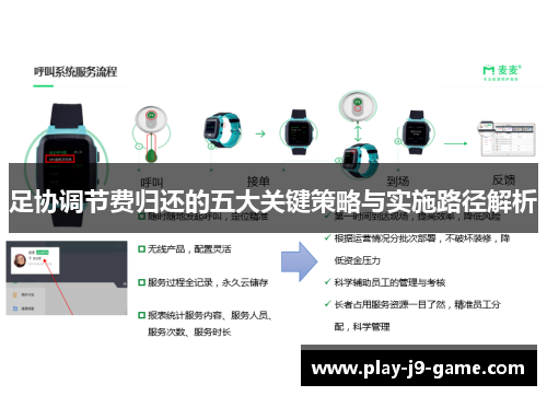 足协调节费归还的五大关键策略与实施路径解析 足协调节费归还的五大关键策略与实施路径解析