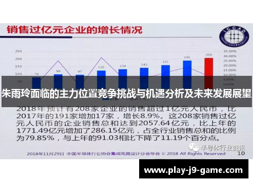 朱雨玲面临的主力位置竞争挑战与机遇分析及未来发展展望 朱雨玲面临的主力位置竞争挑战与机遇分析及未来发展展望