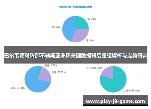 巴尔韦德对阵那不勒斯亚洲杯关键数据背后逻辑解析与走势研判 巴尔韦德对阵那不勒斯亚洲杯关键数据背后逻辑解析与走势研判