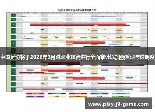 中国足协将于2026年3月对职业联赛进行全面审计以加强管理与透明度