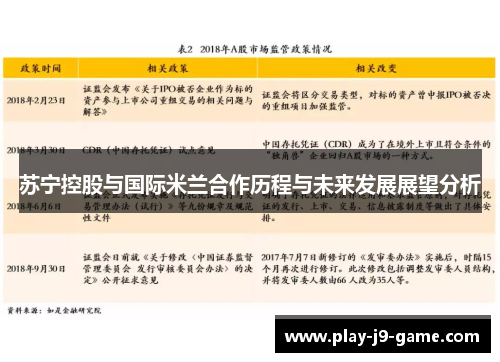苏宁控股与国际米兰合作历程与未来发展展望分析