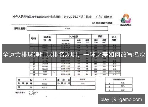 全运会排球净胜球排名规则，一球之差如何改写名次